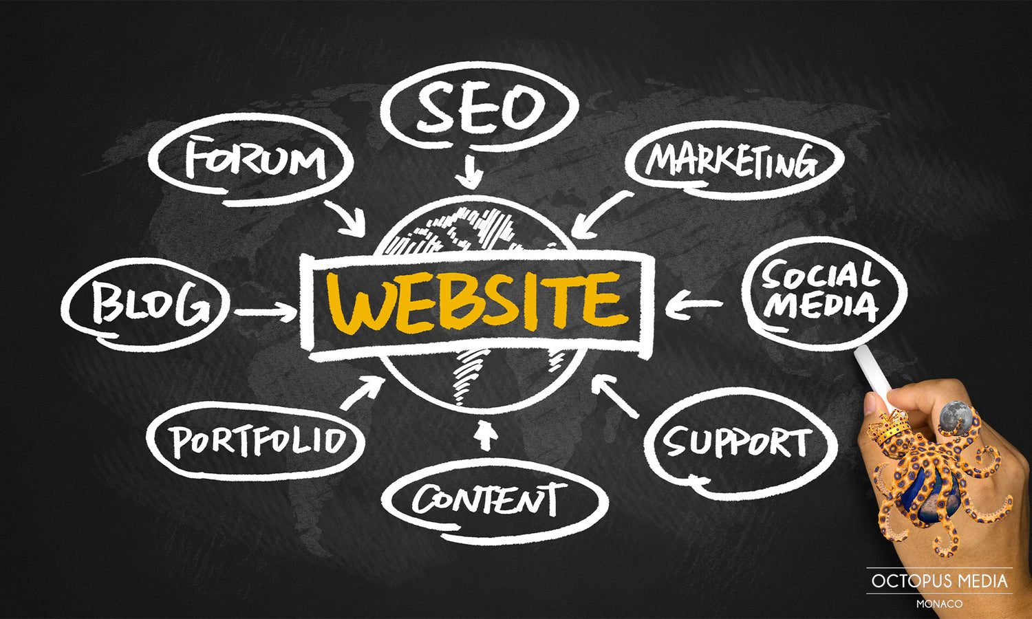 Comment une refonte de site web peut dynamiser votre présence en ligne