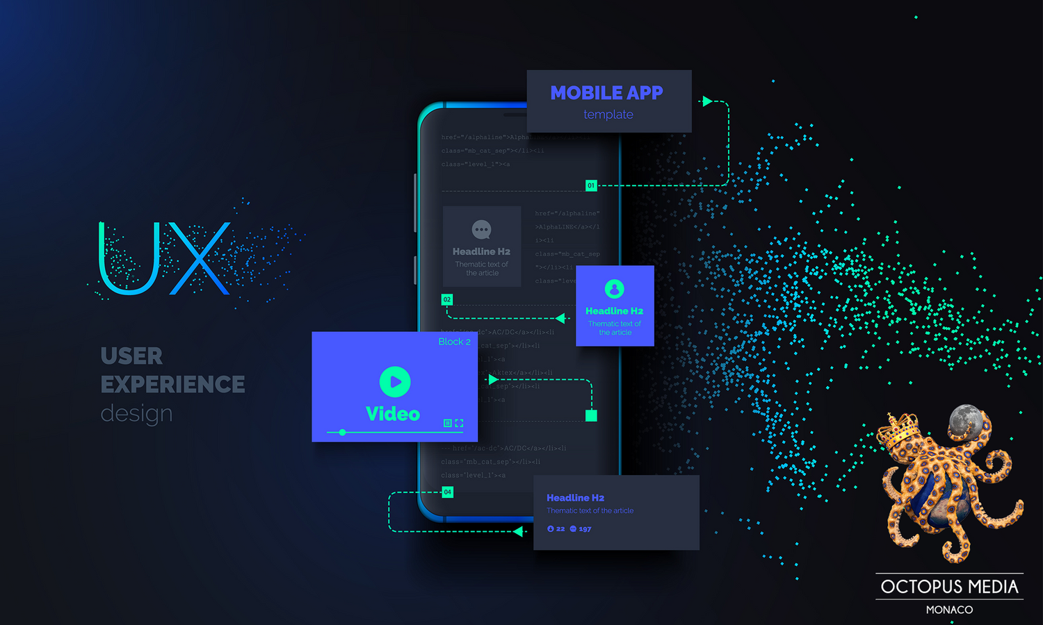 L'Importance de l'UX/UI dans le Référencement Web